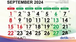 Kalender Jawa Rabu Pon 18 September 2024: Besar Nafsunya