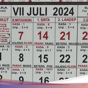 Kalender Bali Hari Ini 22 Juli 2024: Baik Sebagai Membvuat Awig-awig