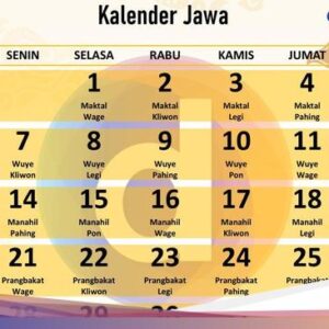 Kalender Jawa Minggu Pon 20 Juli 2025: Sakit Untuk Perjalanan