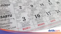 Ala Ayuning Dewasa Kalender Bali 21 Februari 2026: Baik Sebagai Memulai Usaha