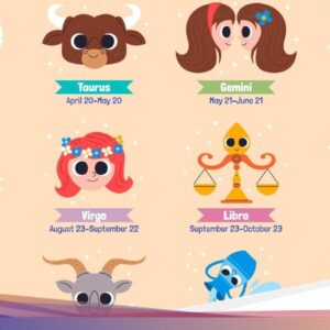 Ramalan Zodiak Hari Ini 22 Oktober 2025: Aries Dapat Cuan Besar!
