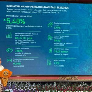 Gubernur Bali Geber Stake Holder Wisata Internasional, Kerja Target PWA