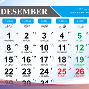 Hari Ini Malam Jumat Apa? Cek Kalender Jawa Besok 26 Desember 2025