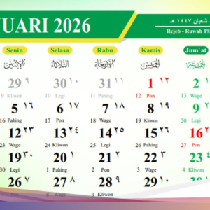 Hari Ini Malam Jumat Apa? Cek Kalender Jawa Besok 9 Januari 2026