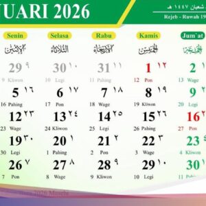 Hari Ini Malam Jumat Apa? Cek Weton Kalender Jawa Besok 2 Januari 2026