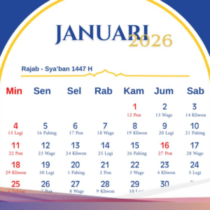 Kalender Jawa Sabtu 10 Januari 2025, Simak Watak Weton Sabtu Pahing