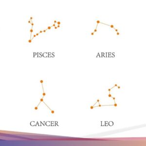 Usaha Gemini Mulai Berbuah Manis!