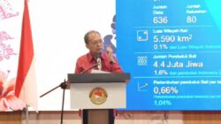 Wisata Internasional Ancam Ketahanan Ketahanan Pangan Bali