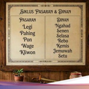 Hari Ini Malam Jumat Apa? Cek Weton Kalender Jawa Besok 13 Maret 2026