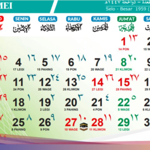 Hari Ini Malam Jumat Apa? Cek Weton dan Neptu Kalender Jawa Besok 1 Mei 2026