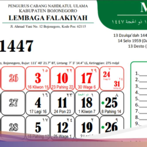 Kalender Jawa Mei 2026 Lengkap Di Weton, Wuku, Pasaran, dan Neptu