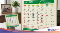 Hari Ini Malam Jumat Apa? Cek Weton, Wuku, Neptu Kalender Jawa Besok 8 Mei 2026