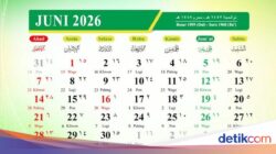 Kalender Jawa Selasa Legi 23 Juni 2026: Saatnya Tagih Utang
