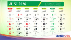 Hari Ini Malam Jumat Apa? Cek Weton Kalender Jawa 5 Juni 2026 dan Ramalannya!
