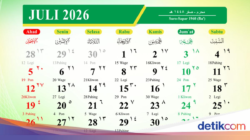 Hari Ini Malam Jumat Apa? Cek Weton Kalender Jawa 3 Juli 2026 dan Ramalannya!