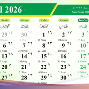 Hari Ini Malam Jumat Apa? Cek Weton Kalender Jawa 3 Juli 2026 dan Ramalannya!