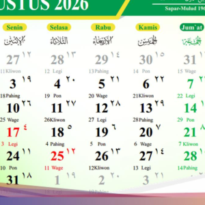 Kalender Jawa Sabtu Kliwon 1 Agustus 2026: Hari Taliwangke