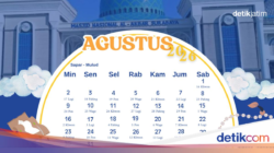 Kalender Jawa 15 Agustus 2026, Hari Ini Weton Sabtu Wage