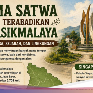 Nama Area Unik Hingga Tasikmalaya, Singa Sakit hingga Badak Mati