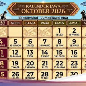 Kalender Jawa Selasa Pahing 27 Oktober 2026: Hari yang Buruk