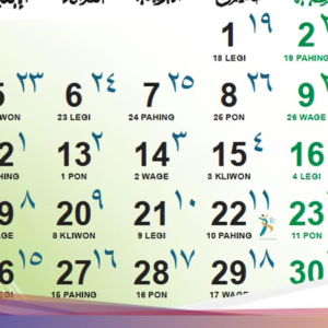 Hari Ini Malam Jumat Apa? Cek Kalender Jawa 2 Oktober 2026 dan Ramalannya!